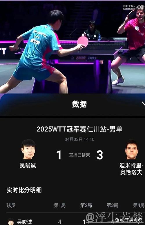 林高远3-1逆转格罗特 挺进仁川冠军赛16强